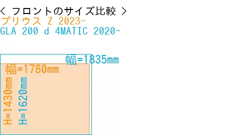 #プリウス Z 2023- + GLA 200 d 4MATIC 2020-